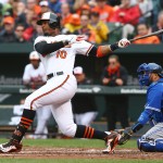 Adam Jones Discusses the Ups and Downs of Baseball
