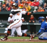 Adam Jones Discusses the Ups and Downs of Baseball